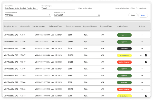 Invoices image with different statuses