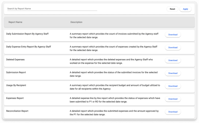 Invoice submission status image